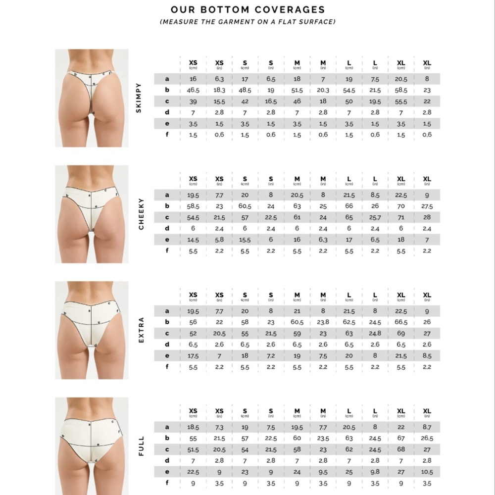 Oneone bikini size M - Picture 5 of 5
